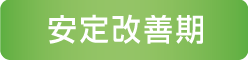 安定改善期