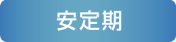 安定期