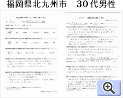 福岡県北九州市30代男性