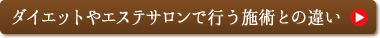 アクセス/ロケーション